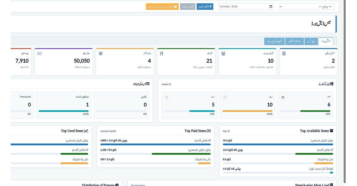 Hostel Mess & FIFO Dining — real screenshot from the ERP1 system